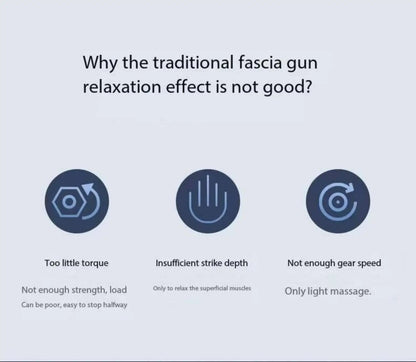 Lenovo Muscle Massage Gun