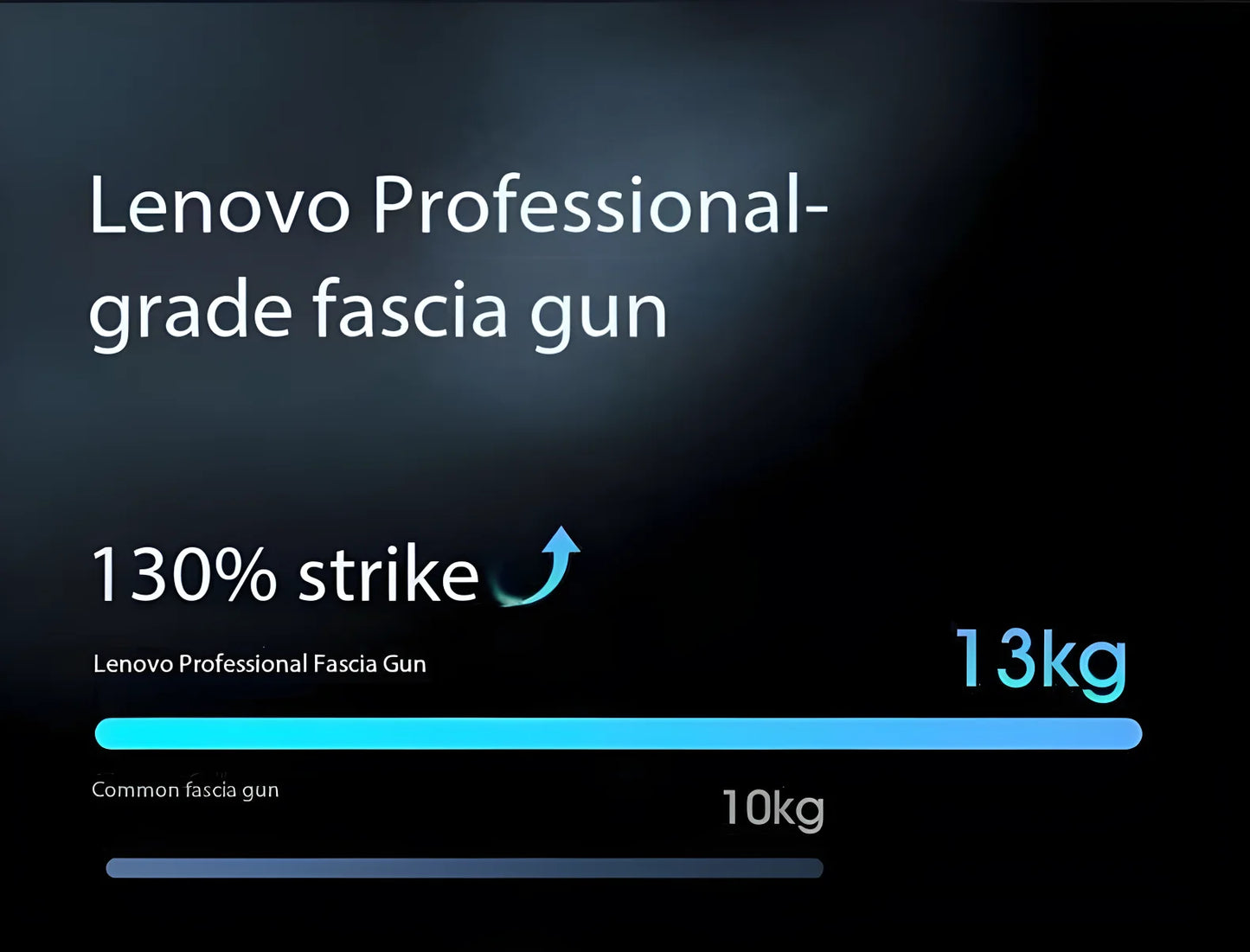 Lenovo Muscle Massage Gun