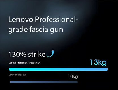 Lenovo Muscle Massage Gun
