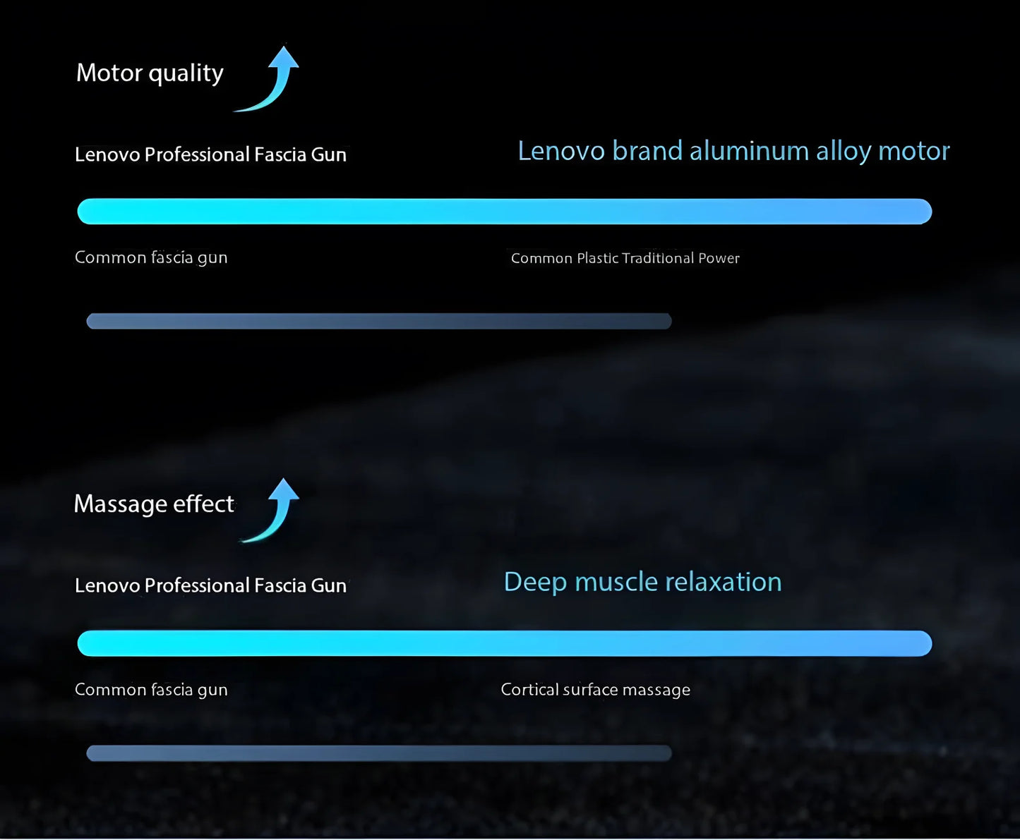 Lenovo Muscle Massage Gun