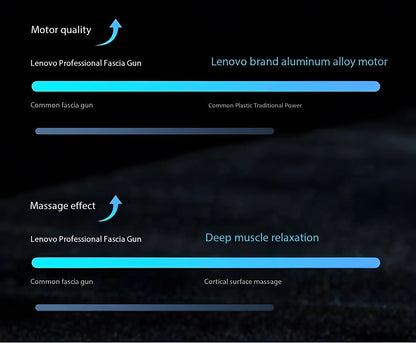 Lenovo Muscle Massage Gun